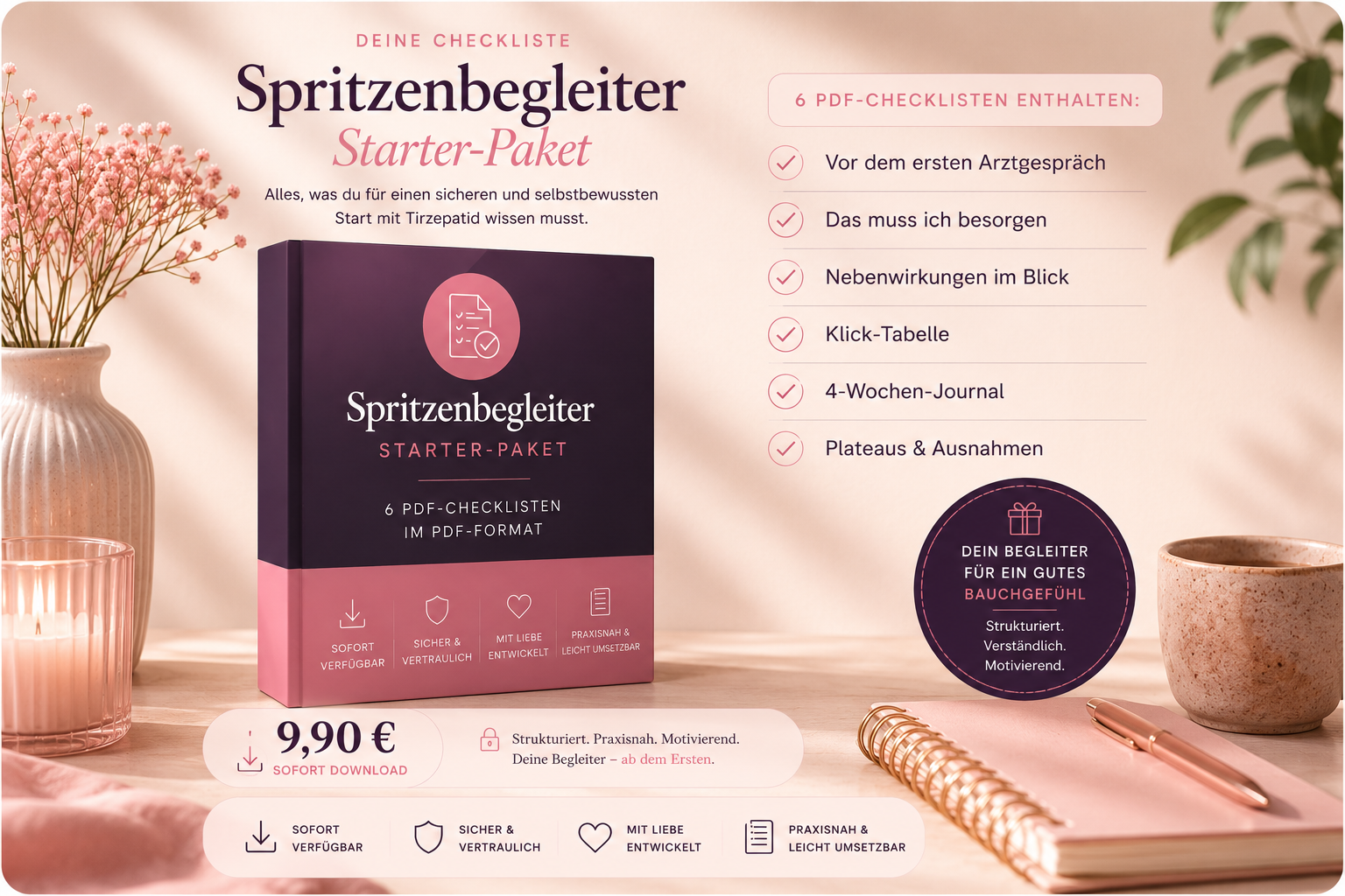 Spritzenbegleiter Starter-Paket mit Checklisten für Tirzepatid